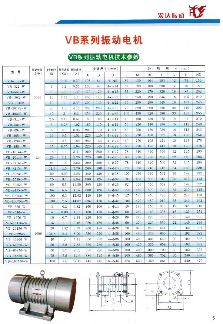 VB振動(dòng)電機(jī)