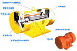 如何正確安裝振動(dòng)電機(jī)？